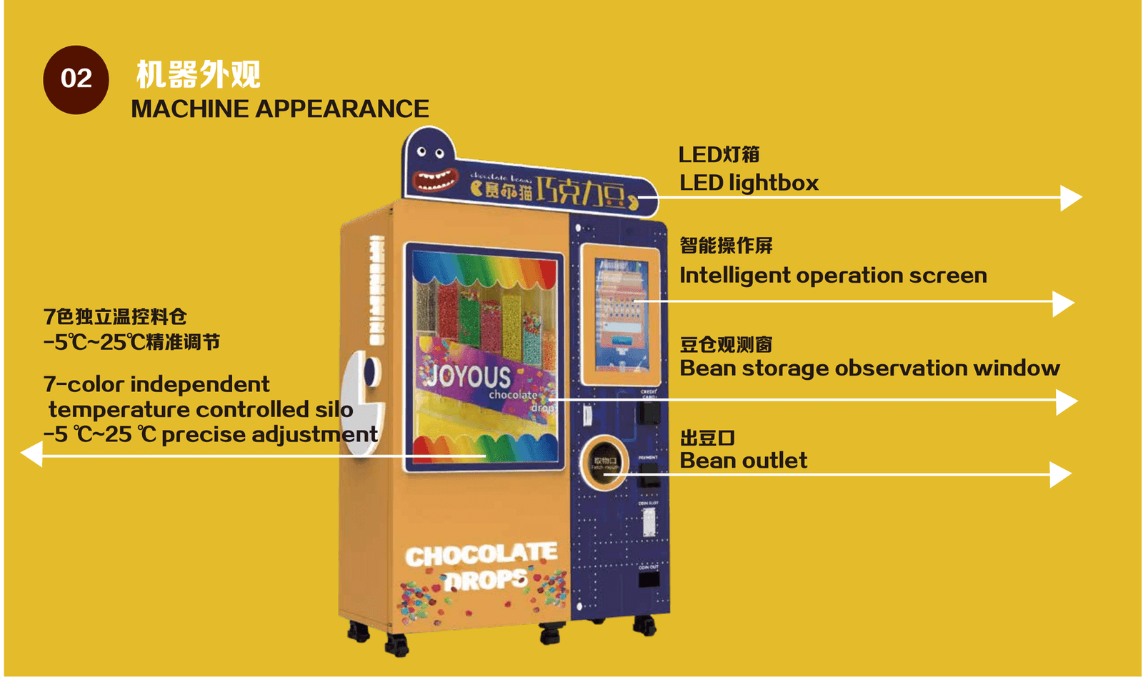 Chocolate bean vending machine